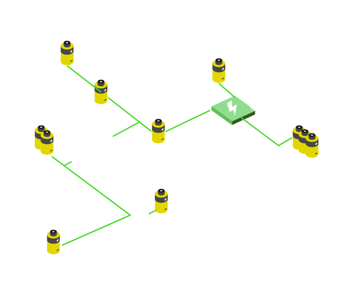 sentinel ev charging